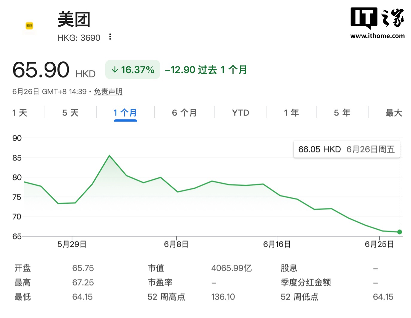 2026世界杯