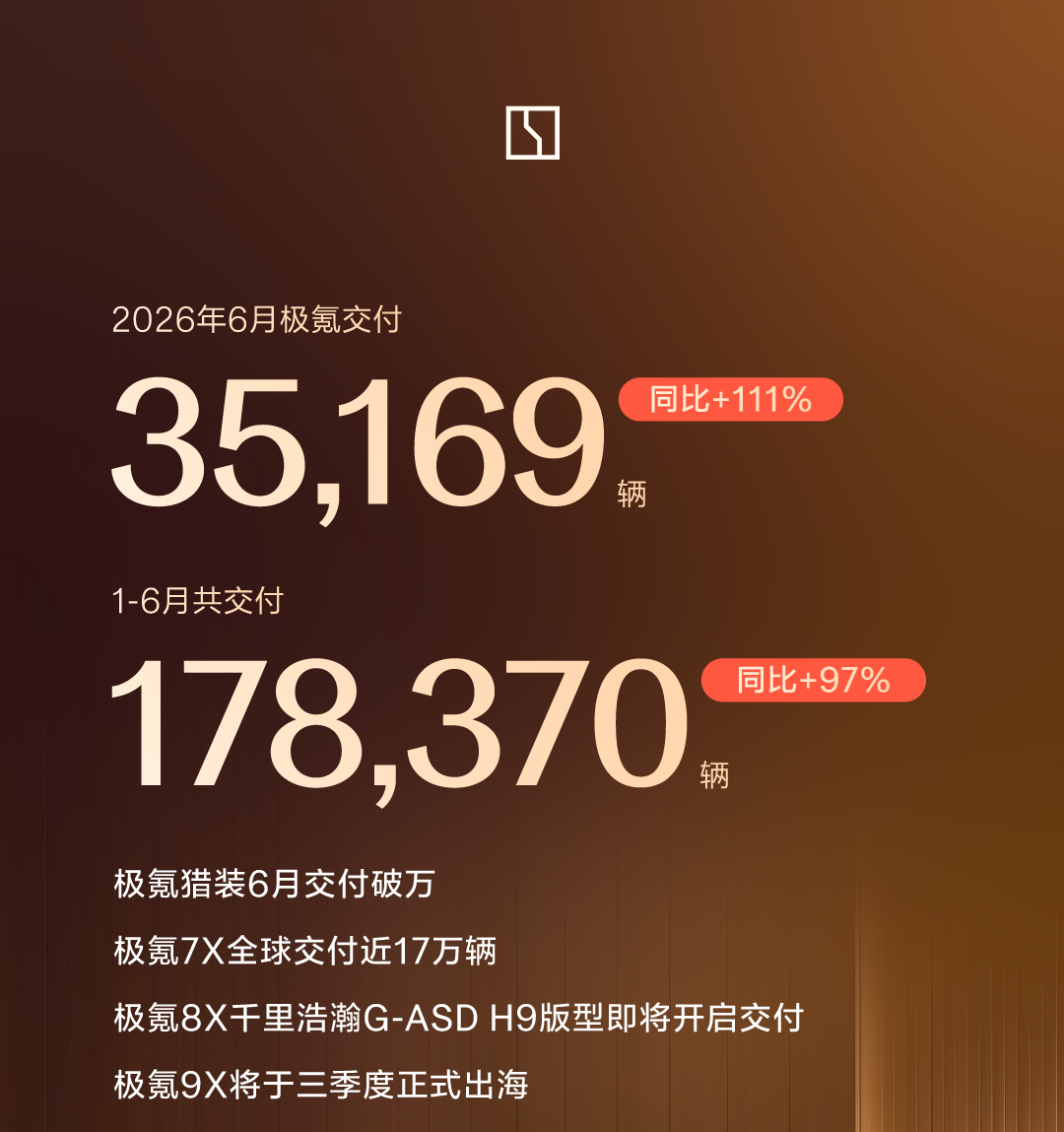 2026世界杯