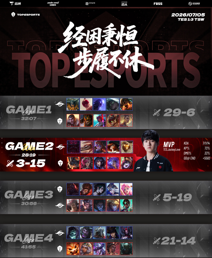 2026世界杯